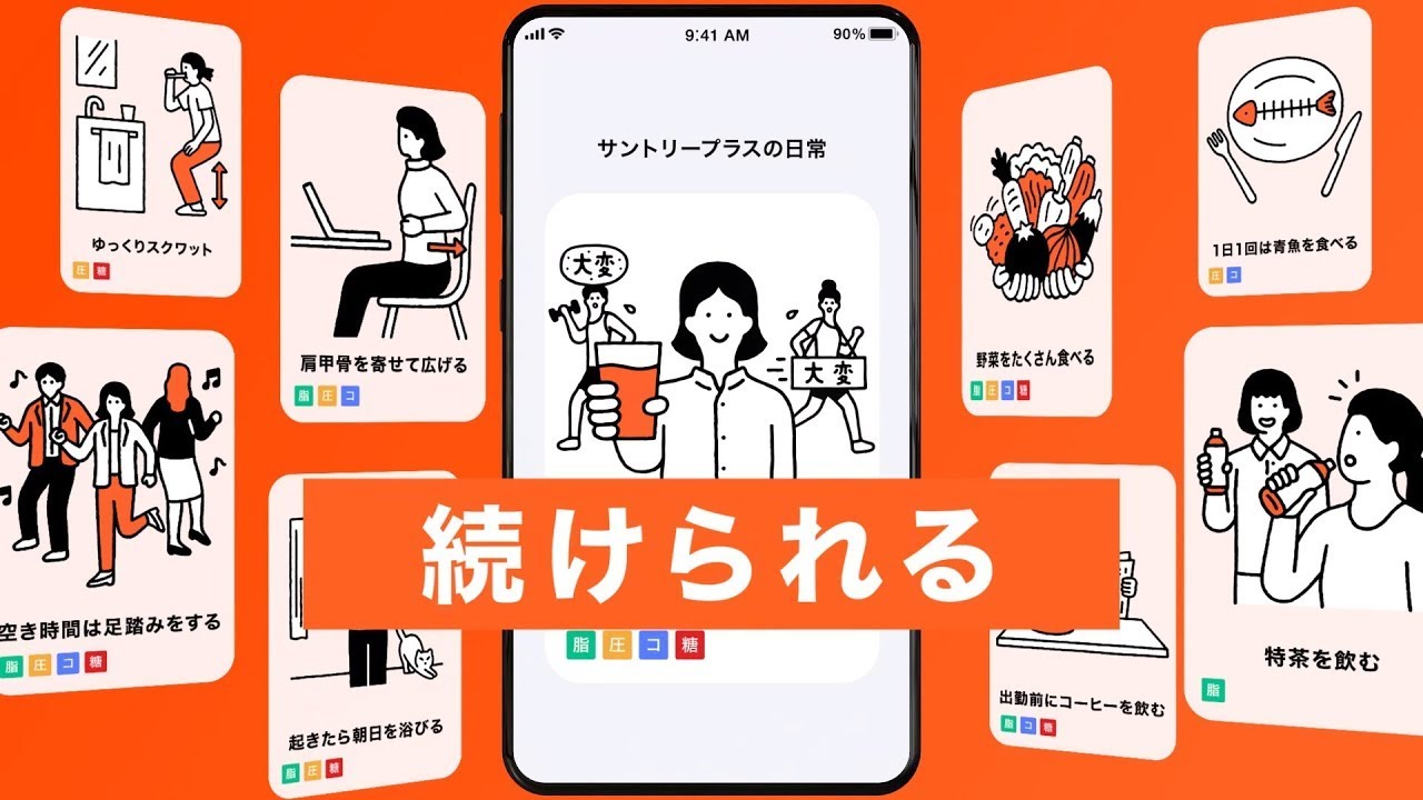 SUNTORY+ 小さな「できた」が楽しく続く健康アプリSUNTORY+サービス紹介