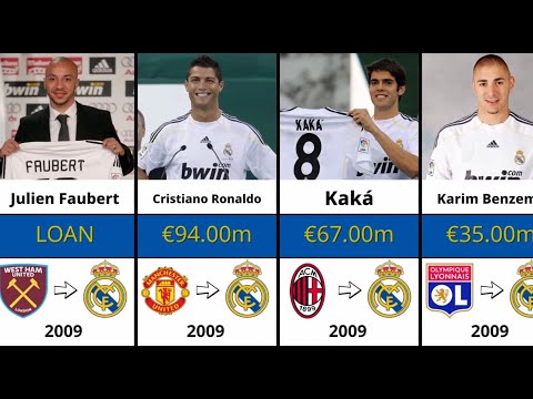 EVERY Real Madrid Transfer Signing (2000-2025)
