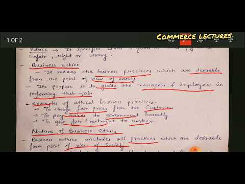 social responsibility and its kinds business organisation and management b com bba mcom mba