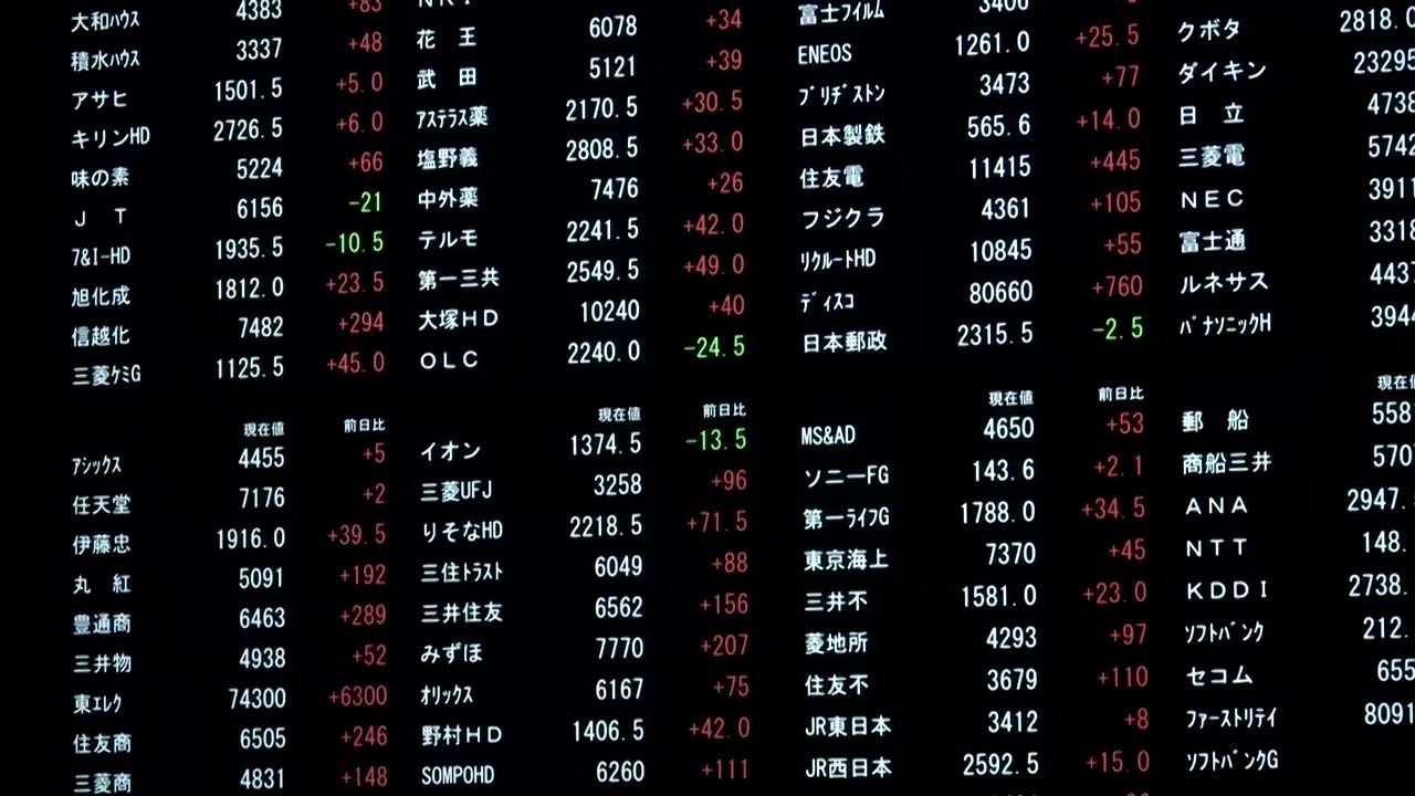 Video | Stocks surge, oil tumbles after news of Iran-US deal