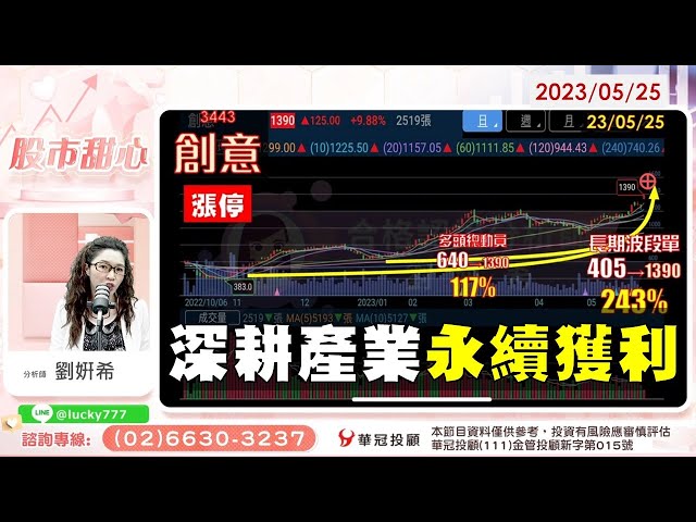 05/25【甜心盤後影音】深耕產業　永續獲利