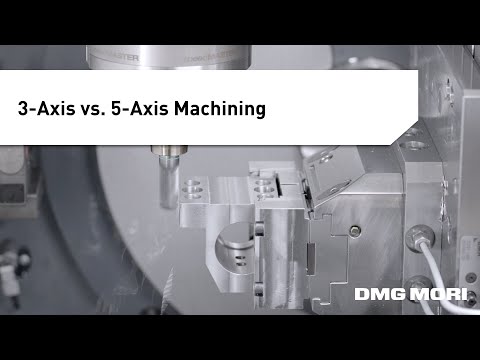 From 3 to 5-Axis Machining: Increasing Efficiency and Precision in Production