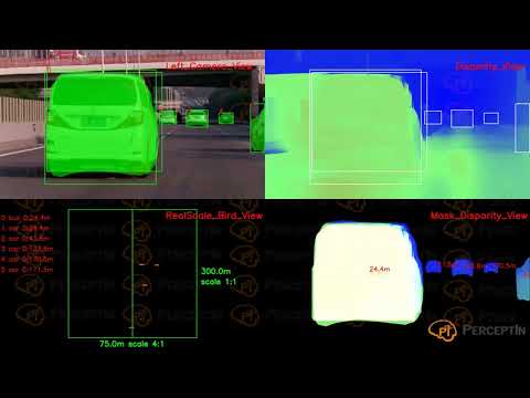 300-meter visual perception systems for autonomous driving