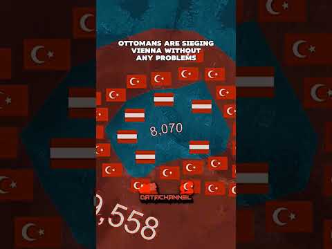 Ottomans and Siege of Vienna😁 #shorts #vienna #history #map #turkiye