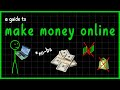 How To Actually Make Money Online No BS Guide