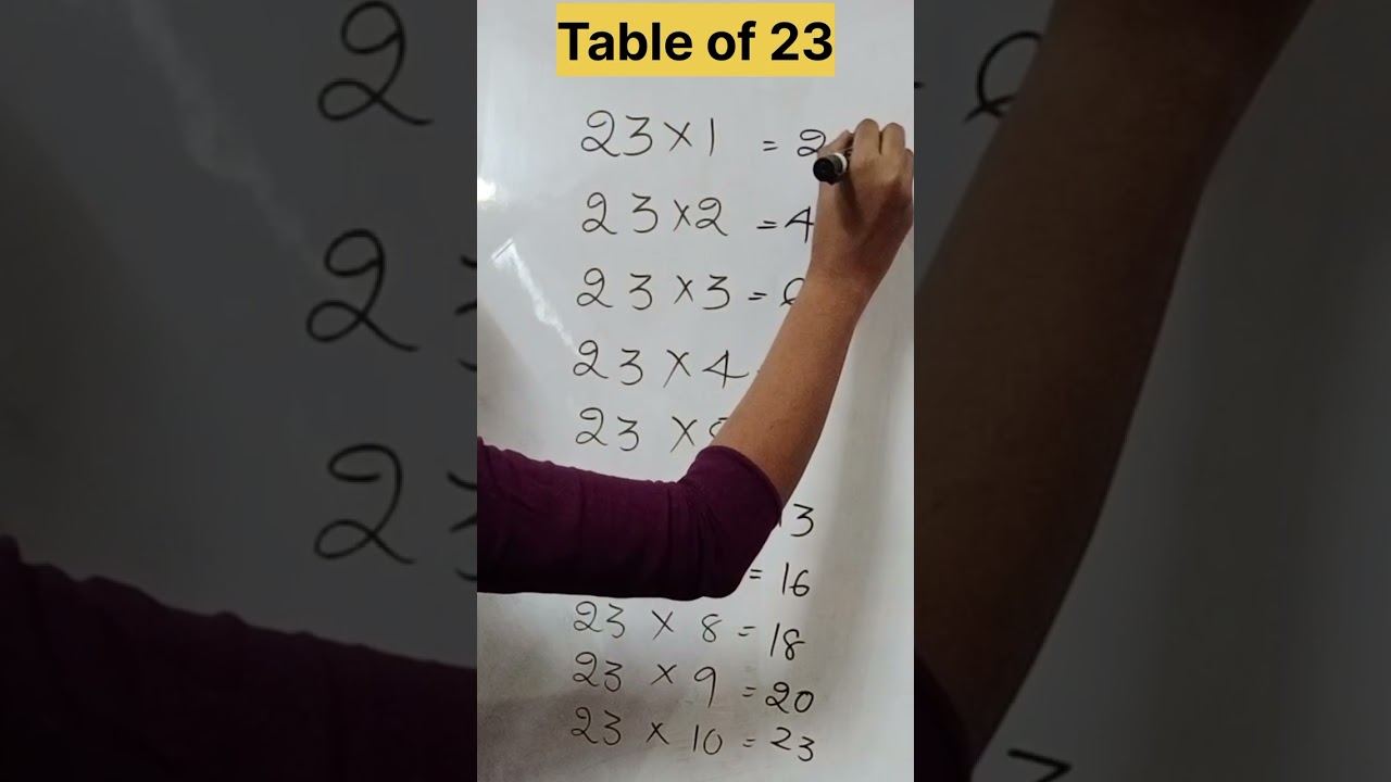 Table of 23#mathshorts #mathslogic #popularvideo #viralvideo