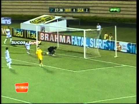 LUCIANO MANDI - GOLMAISGOL
