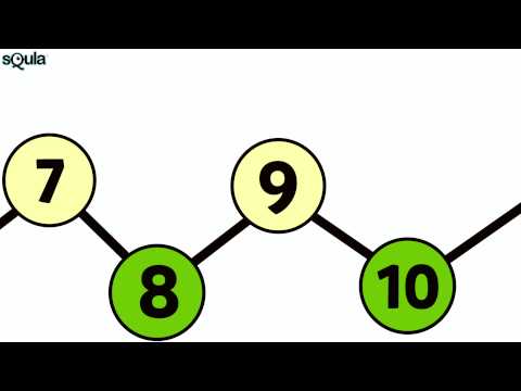 Rekenen met de getallenlijn (groep 3) | Squla legt uit | Squla