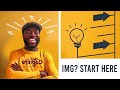 How To Become A Doctor In Canada As An Img In 2025