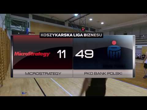 Microstrategy vs PKO BP - VII kolejka - IIi Liga Warszawa - Koszykarska Liga Biznesu