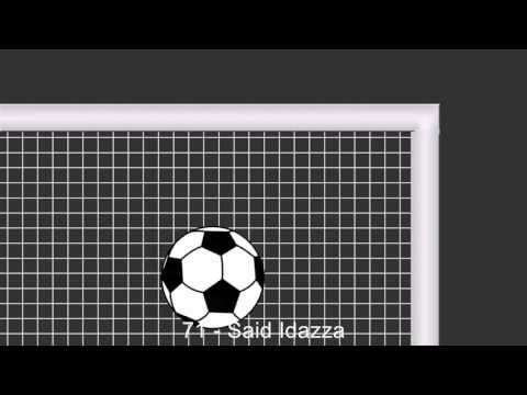 18.11.2016: CA Bastia - Concarneau (3 - 2)