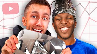 Proof I don't use KSI for views...