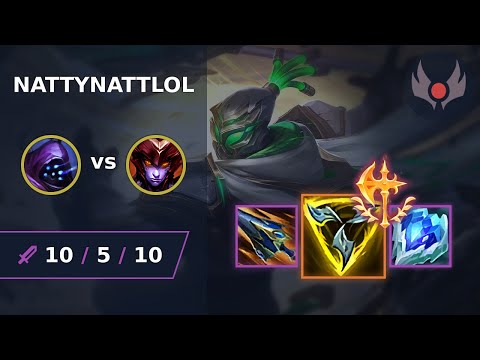 [ NattyNattLoL ] Jax JUNGLE vs Shyvana | EUW GRANDMASTER | LOL Season 2024