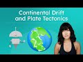 Continental Drift And Plate Tectonics The Movement Of Earth S Continents