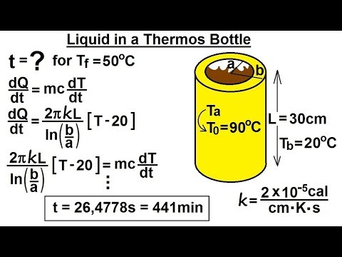 Physics 24 1 Variable Heat Transfer 1 of 25 Changing Sink Temperature