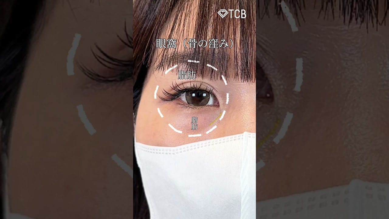 Youtubeのサムネイル