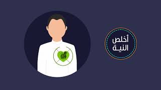 المحاضرة 12 - الفقه - المستوى الرابع - د.منصور الغامدي - أقسام الربا image