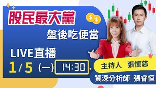  抱or賣?台股狂拉站上3萬