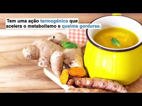Viva Collagen – Celulite e emagrecimento