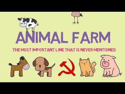 Animal Farm Analysis: Context