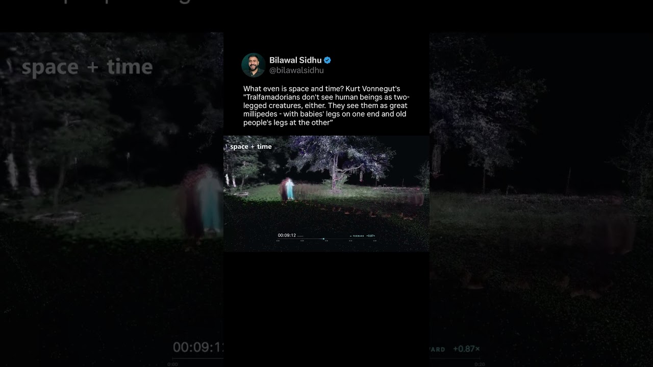 Walking through the world, leaving a 3d snapshot of every moment exactly where it happened