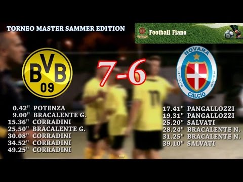 Finale 3ª Summer Cup C5 2013 Borussia D.-Novara 7-6