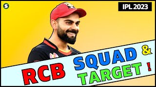 IPL 2023 Mini Auction : RCB Mini Auction Strategy & Planning