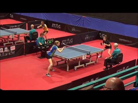 MELNIKOVA Anastassia - HARKAI Blazka (EYC 2019)