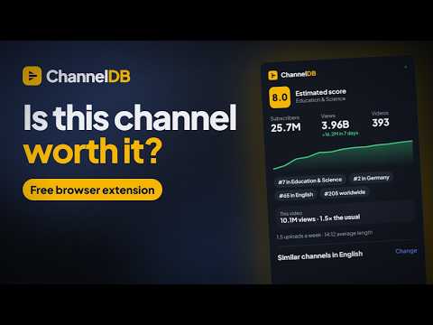 Item video thumbnail