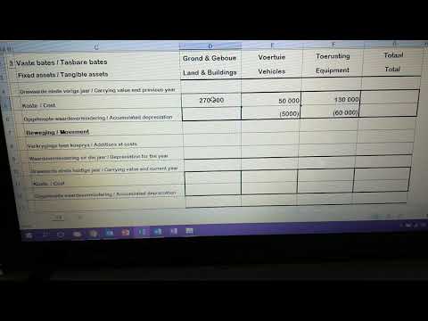 Gr 10 Vaste Bate Nota