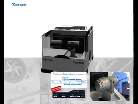 How to use a Cryomill for Grinding - from Retsch and LabFriend