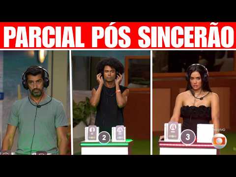 VOTAÇÃO DISPAROU! Reviravolta De Última Hora Nas Parciais Muda Tudo e Favorito Abre Vantagem Real!