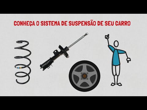 CONHEÇA O SISTEMA DE SUSPENSÃO DE SEU CARRO #suspensão #amortecedores
