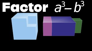 Factor a Difference of Two Cubes! (visual proof without words)