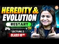 Heredity And Evolution SSC Class 10 Lecture 2 Maharashtra Board Class 10 Biology Krushi Mam