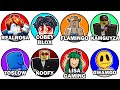 Every Hated Roblox YouTuber Explained in 9 Minutes