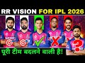 IPL 2026 में कैसी होगी Rajathan Roylas की टीम 13 खिलाड़�