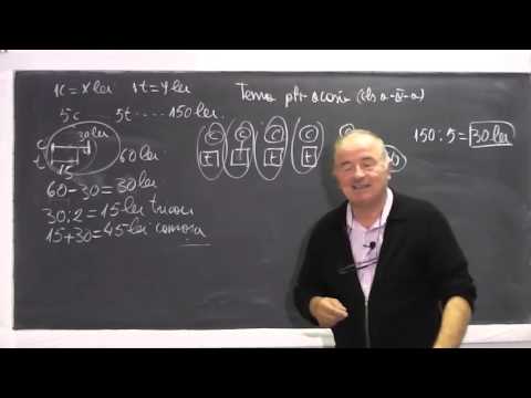 2/2 Lectia 600 - Metoda figurativa Reducerea unei probleme la una particulara Generari de nr - Cls 4