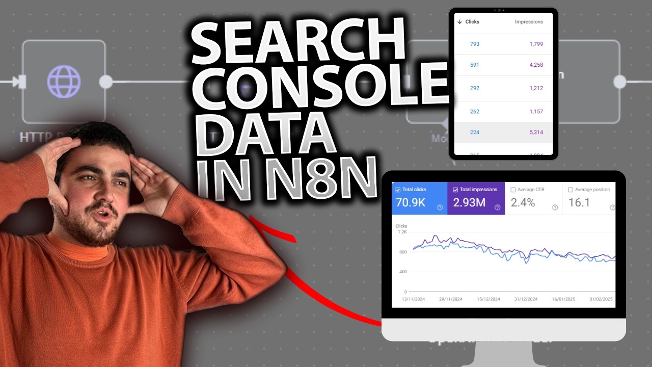 Integrate Google Search Console Data Into n8n in 5 Mins
