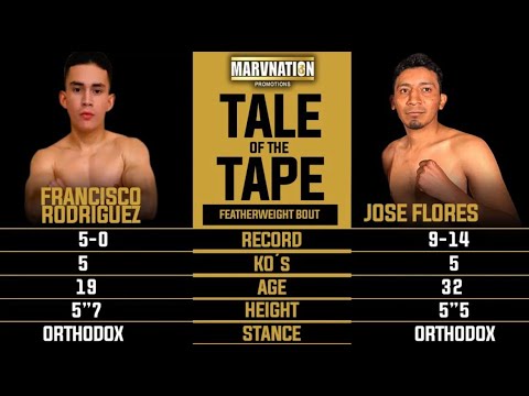Francisco Rodriguez vs Jose Flores (FULL FIGHT)