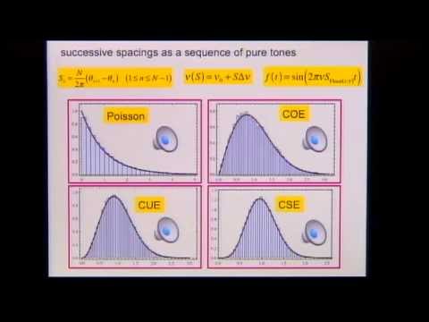 International Conference in Number Theory and Physics - Opening - Michael Berry