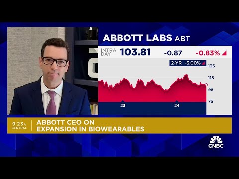 Abbott Labs CEO on Q2 earnings thumbnail