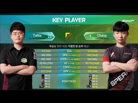 JAG vs. ASP - Finals 2020 CK Summer Playoffs Game 1