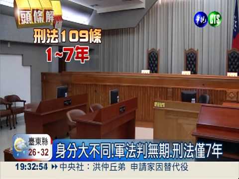 軍審法修正 公開透明但刑度有限