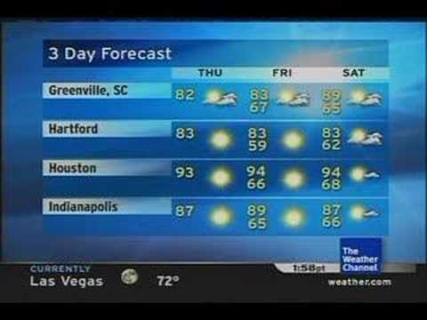 Trammell Starks on Local Forecast (3)