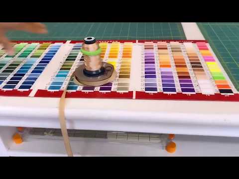 Organizing Your Threads