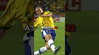 R9 Vs Yamal Rivalry 🤯🔥