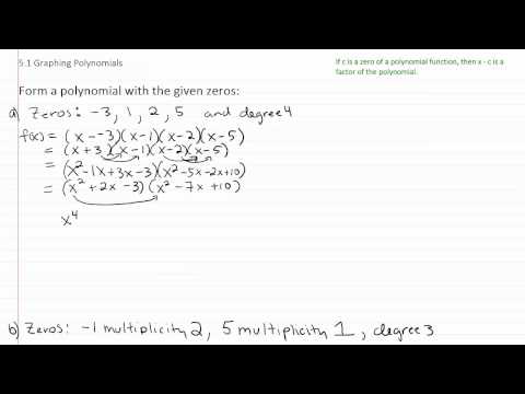  Graphing Polynomial Functions p3