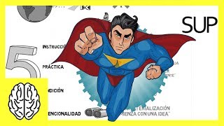 EL ÉXITO | MAESTRÍA - GEORGE LEONARD | RESÚMEN ANIMADO