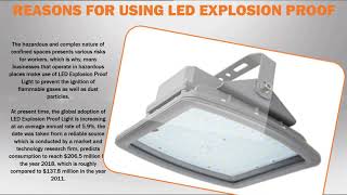 LED Explosion Proof Light: Are They Good for Hazardous Locations? 
